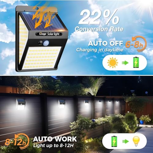 solar charge cycle diagram showing panel absorbing sunlight during day