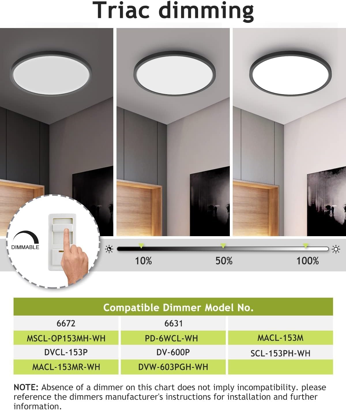 12 inch LED Flush Mount Dimmable Ceiling Light Fixture - Ceiling Lights - #1