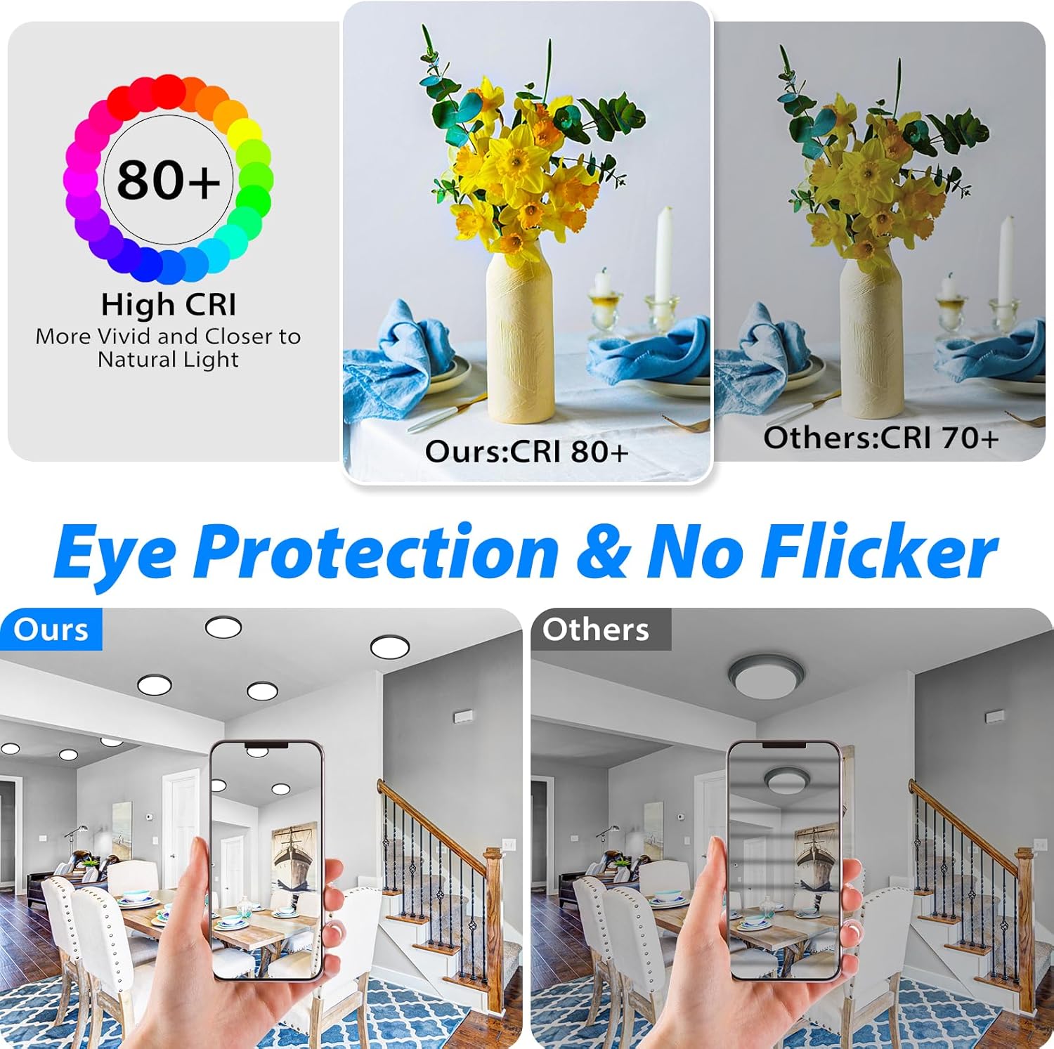 7 inch LED Ceiling Light demonstrating high CRI for accurate color rendering