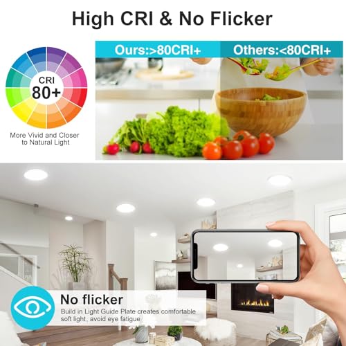 CRI80+ high color rendering index for accurate color representation