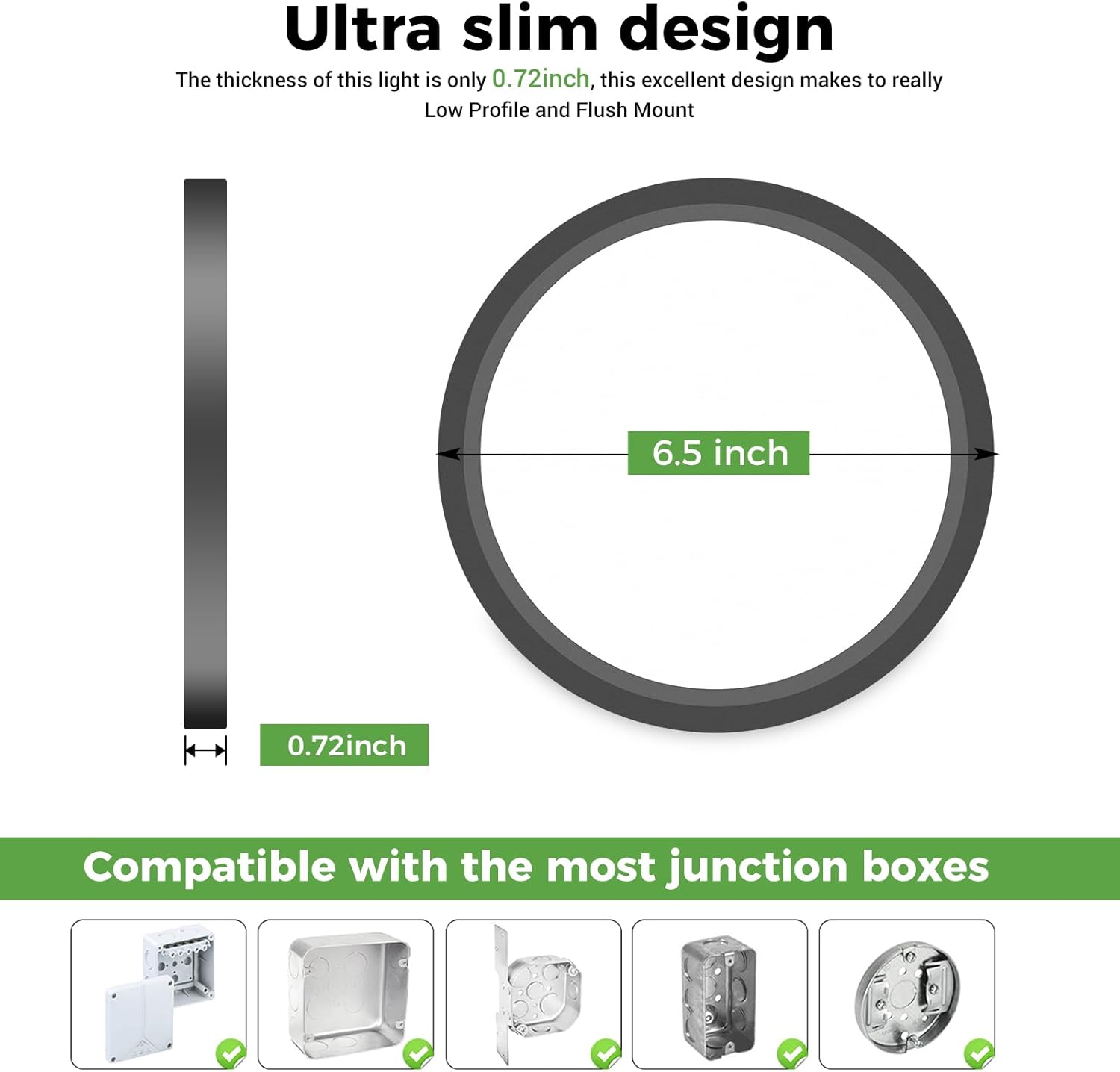 Fastlighting ultra-slim LED ceiling light with flush mount design