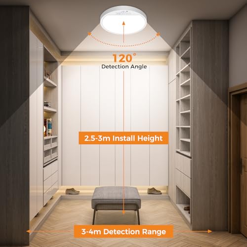 Fastlighting motion sensor ceiling light with wide detection angle