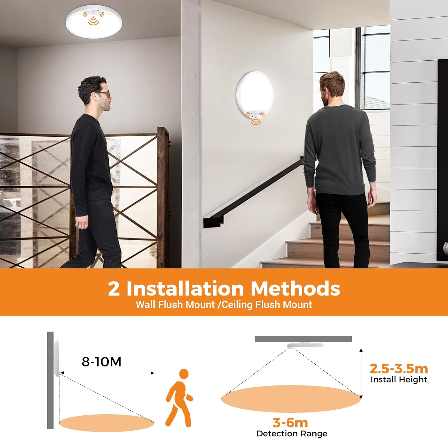 Fastlighting motion sensor ceiling light with wall and ceiling mount options