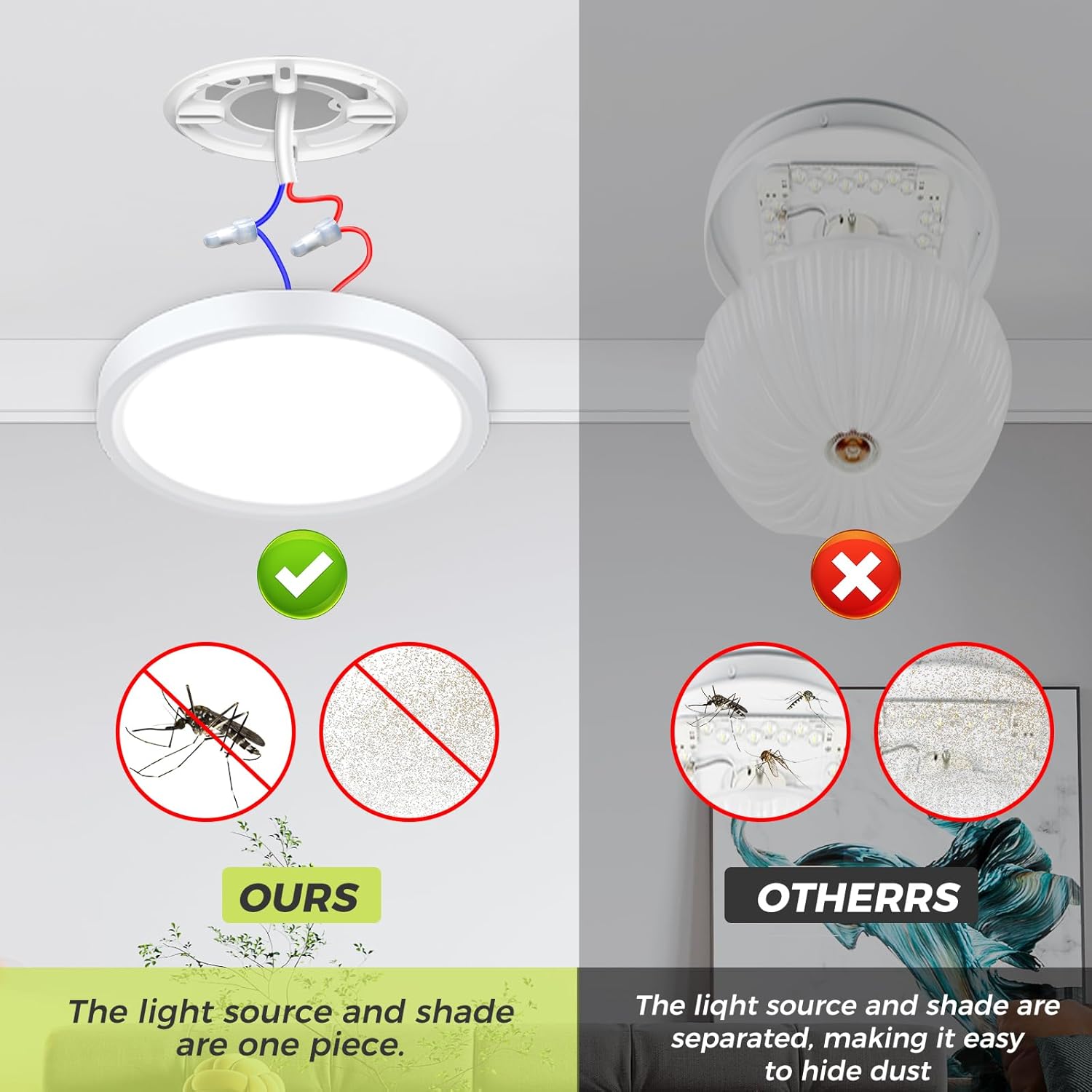 Fastlighting sealed dust-proof LED ceiling light with one-piece design