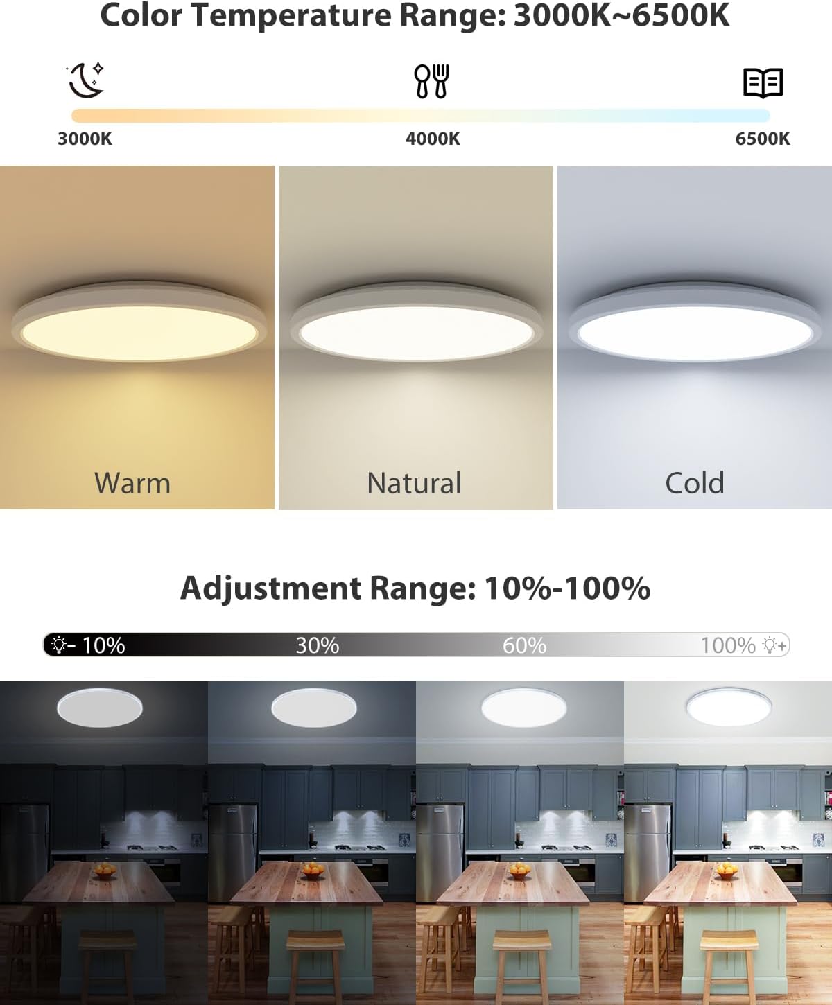 Fastlighting 3000K-6500K dimmable LED ceiling light with brightness adjustment