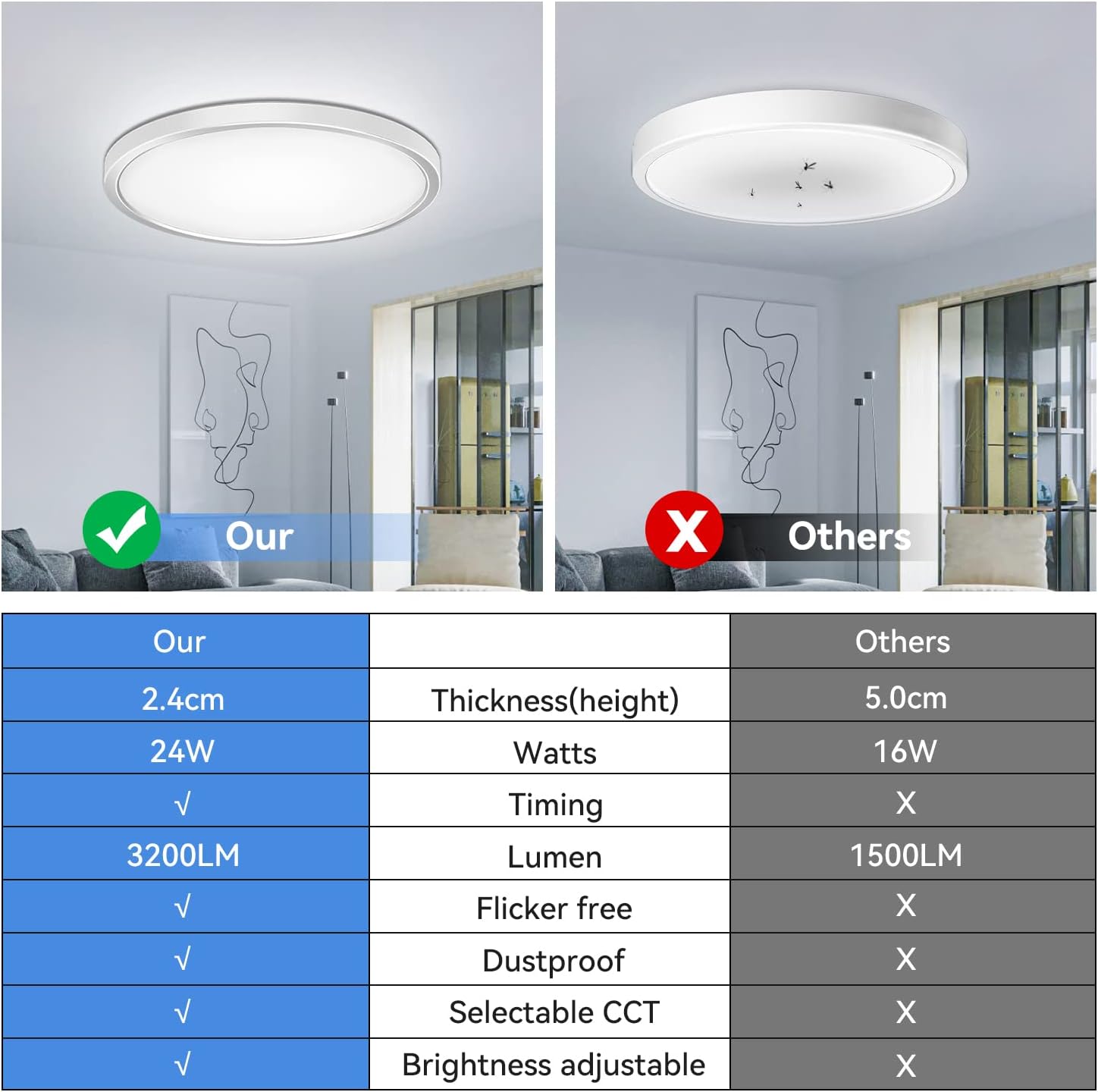 29cm Dimmable LED Ceiling Light with Remote Control - Ceiling Lights - #1