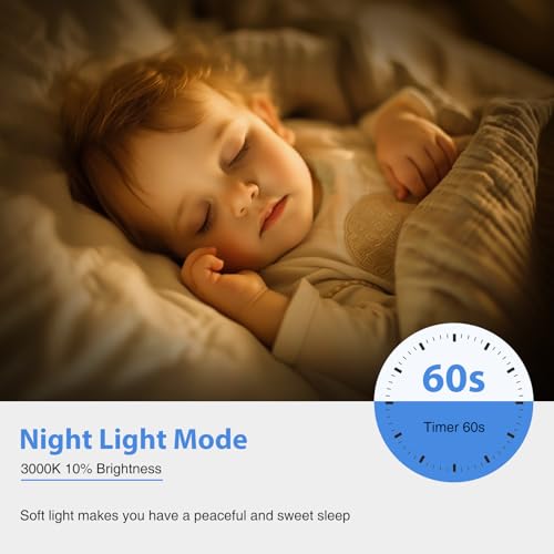 Flush Mount Ceiling Light Fixture Dimmable, Nightlight 11.6Inch 24W 3200LM LED Ceiling Light with Remote Control, 3000K/4500K/6000K 3 Color Temperatures for Kitchen Bedroom Dining Room-White #2