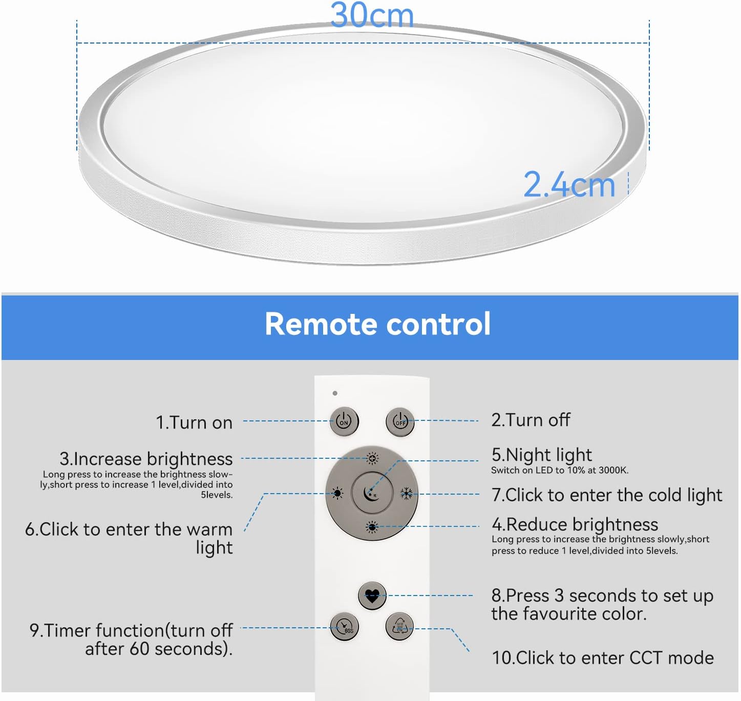 Flush Mount Ceiling Light Fixture Dimmable, Nightlight 11.6Inch 24W 3200LM LED Ceiling Light with Remote Control, 3000K/4500K/6000K 3 Color Temperatures for Kitchen Bedroom Dining Room-White #5