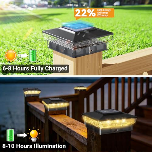 Solar post light with solar panel and 600mAh battery charging specifications