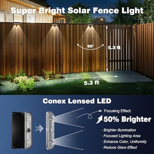 Convex lens enhanced brightness in solar fence lights for focused illumination