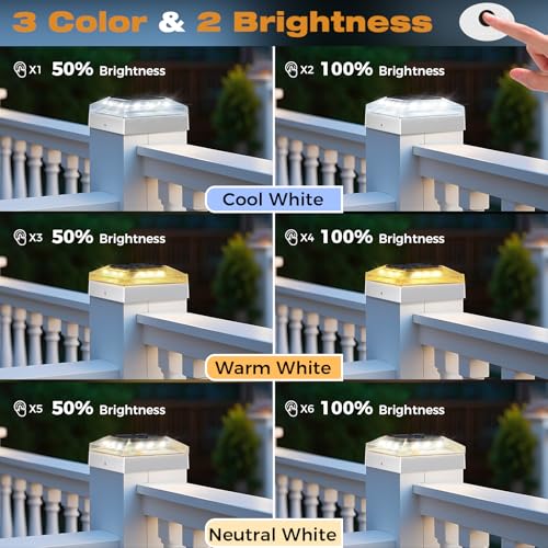 3 color modes and 2 brightness levels selectable via switch