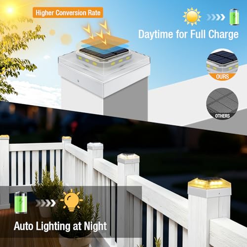 solar panel charging during daylight for automatic operation