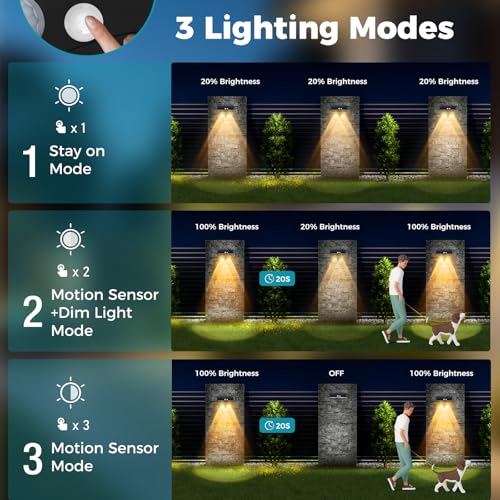 3 lighting modes including motion-activated and constant-on options