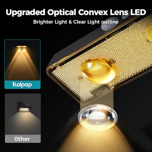 upgraded convex lens focusing light for reduced glare and even illumination