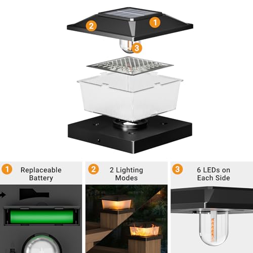 Exploded view of solar post light components including LED and solar panel
