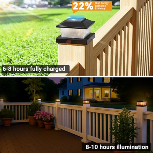 Solar charge and light cycle diagram for the solar post lights