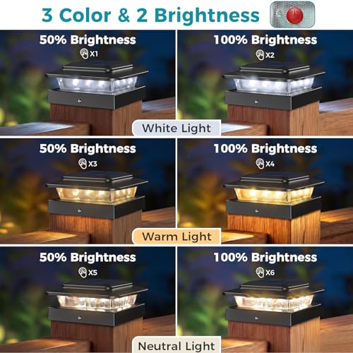 displaying 3 color temperatures and 2 brightness modes on solar post light