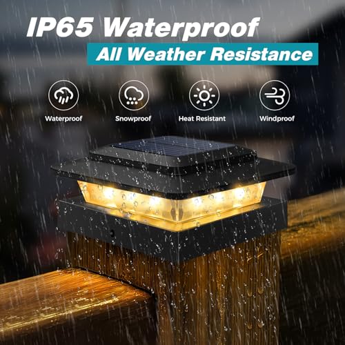 IP65 weatherproof construction protecting against rain and dust