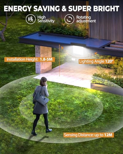 PIR motion sensor detection range and angle diagram for the 50W flood light