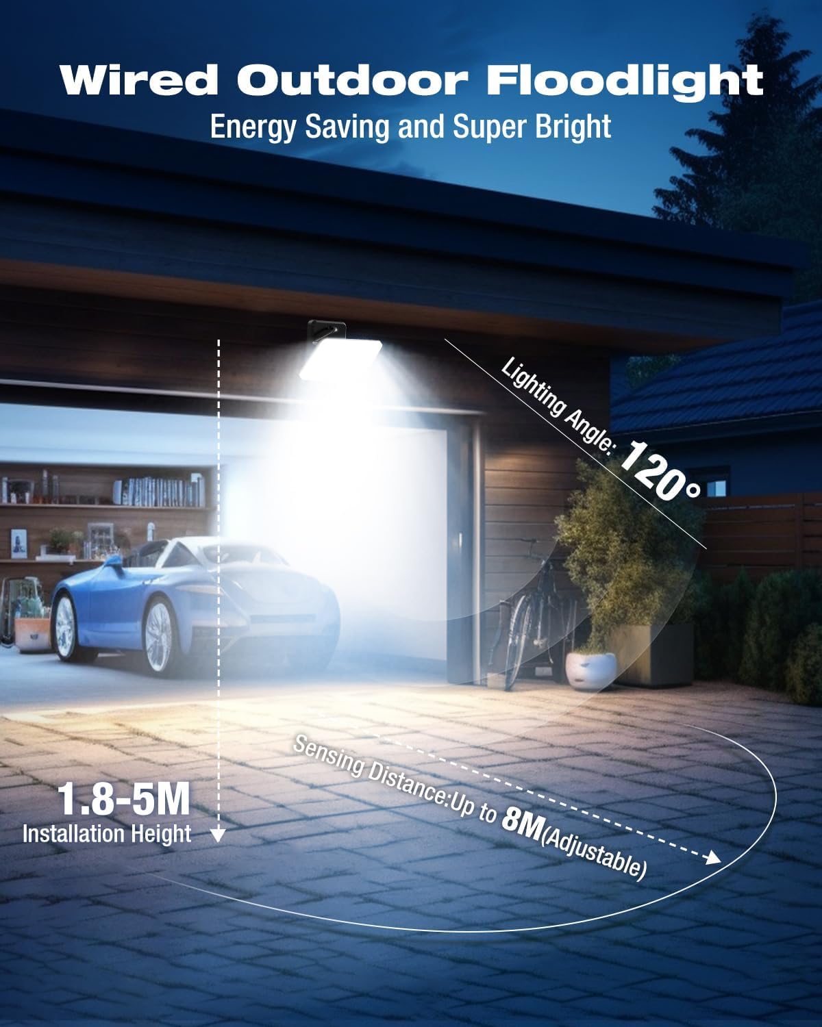 sensor detection range diagram for 24W PIR floodlight