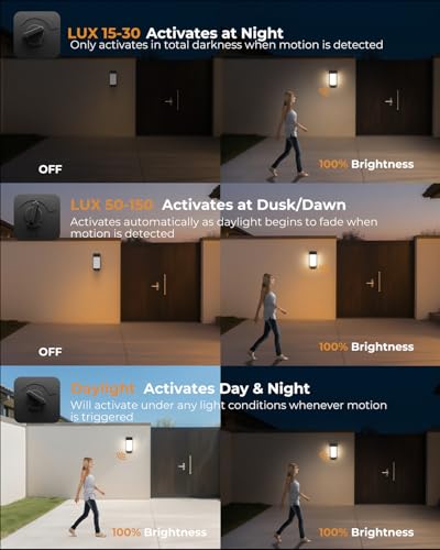 Three sensor modes: motion-activated, dusk-to-dawn, and manual override settings