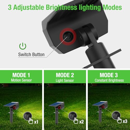 Three lighting modes displayed on the solar spot light