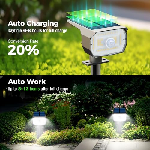 Solar charging panel and working time chart for the solar spot light