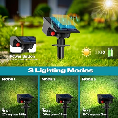 Three lighting modes on solar spotlight: 100%, 50%, and 20% brightness options.
