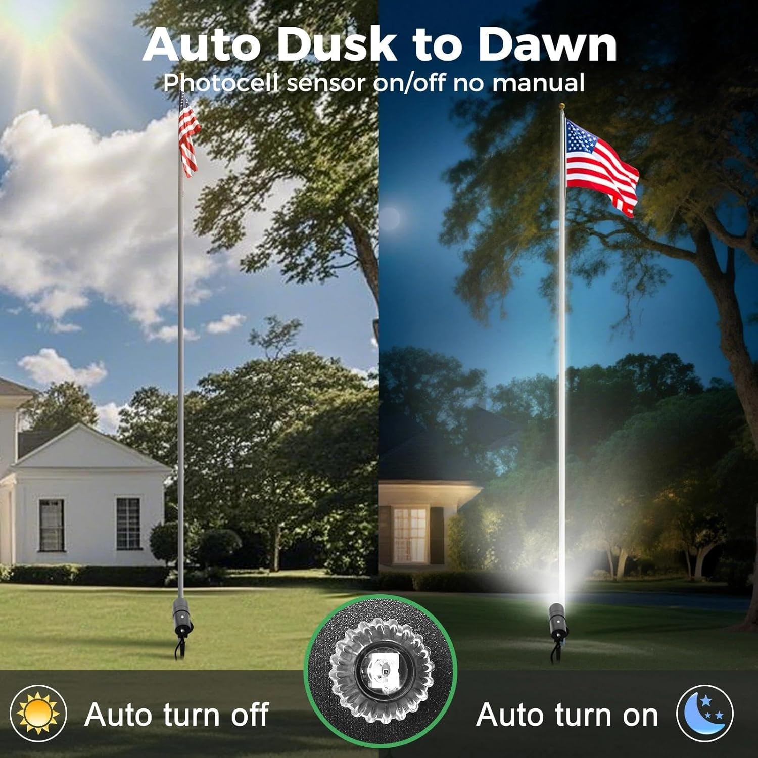 LED spot light with photocell sensor automatically turning on at dusk and off at dawn