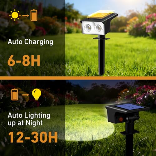 Chart showing solar charging time and battery working duration for the spot light