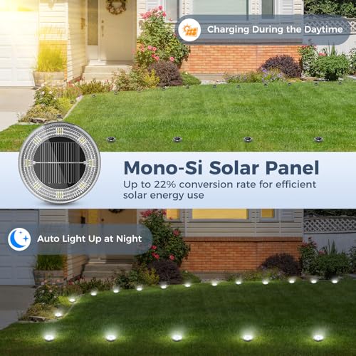 Solar panel charging during the day to power the LED lights at night