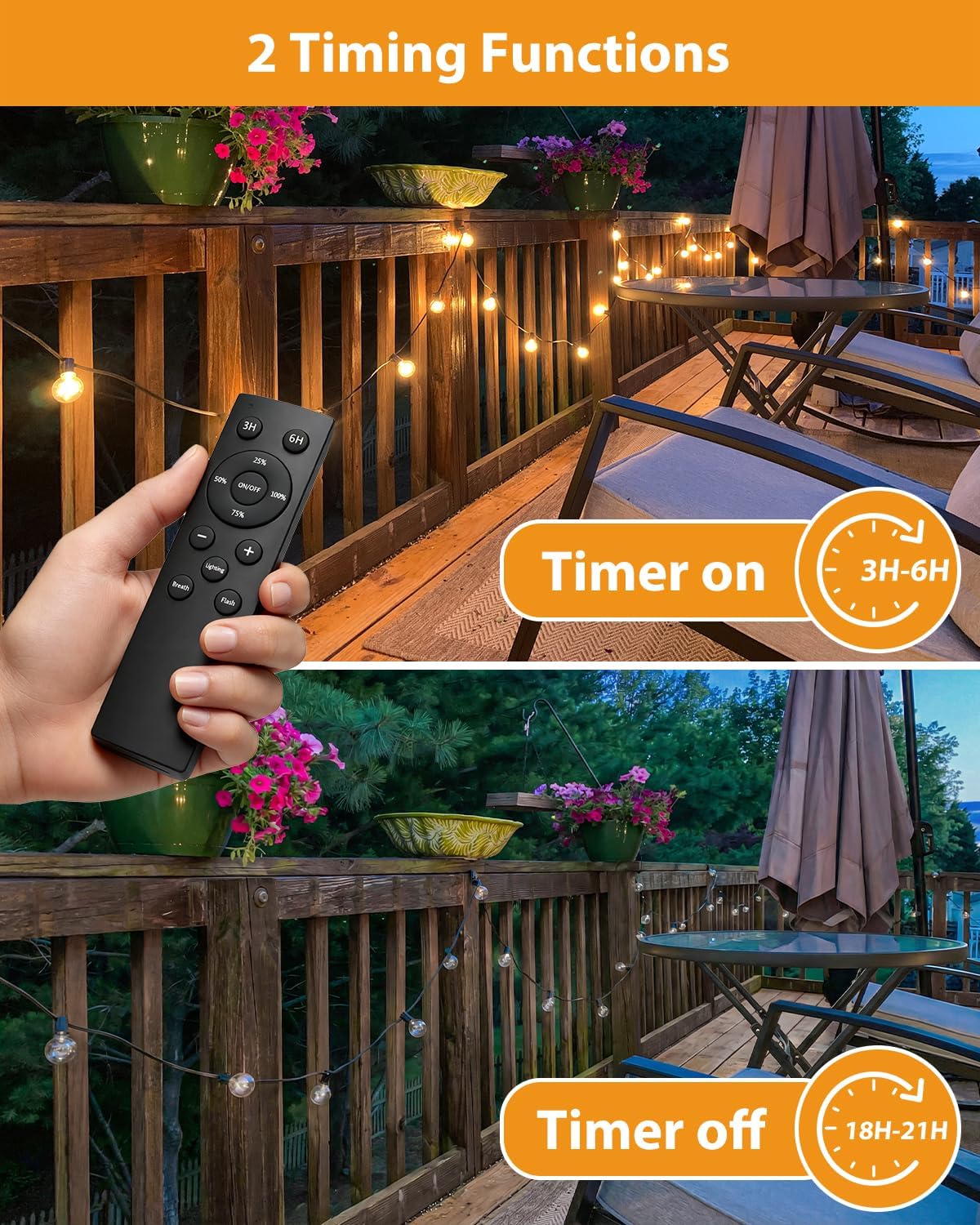 remote control with timer function for the 10m outdoor fairy lights