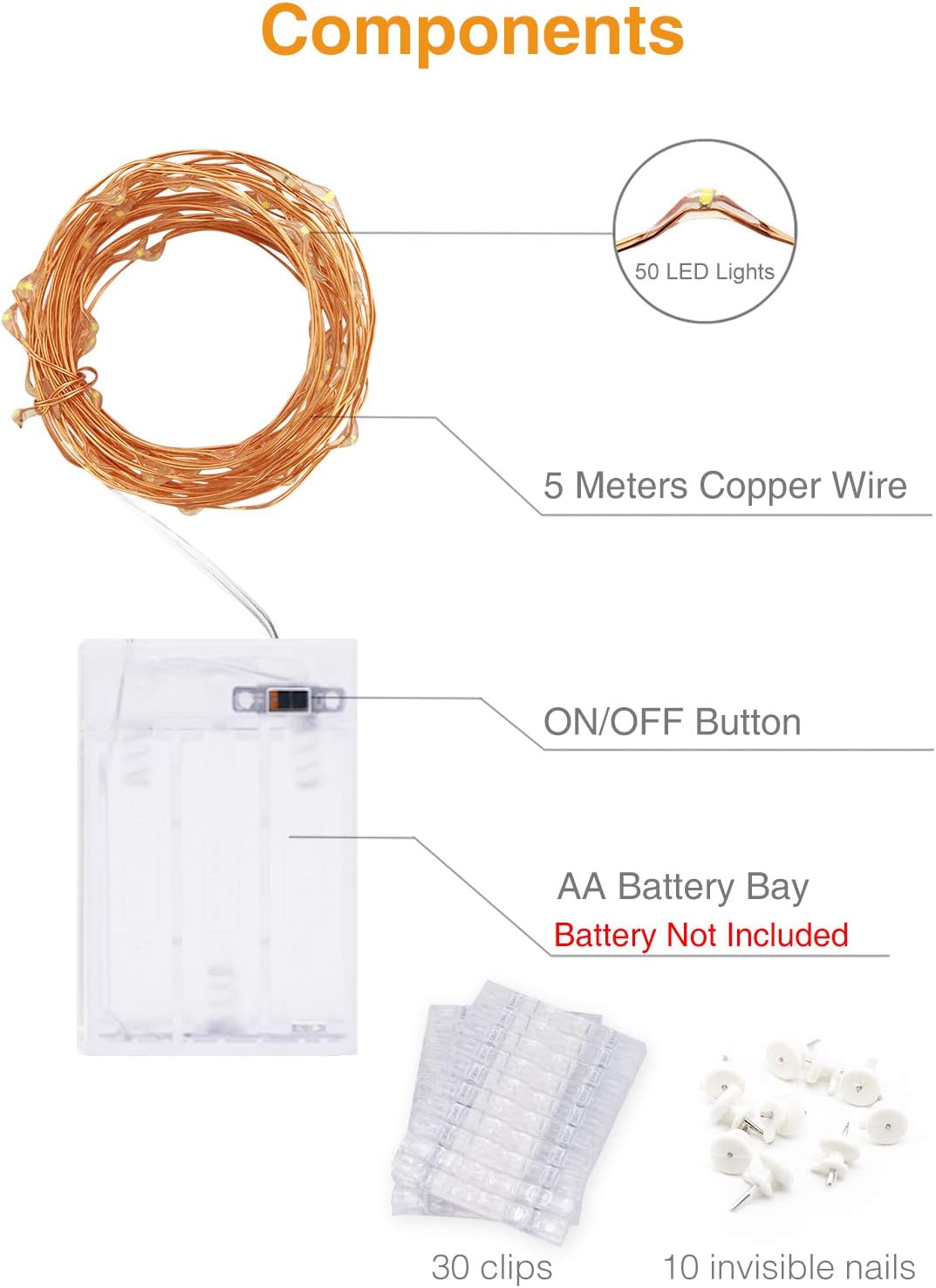 components list showing 30 transparent clips and 10 traceless nails included