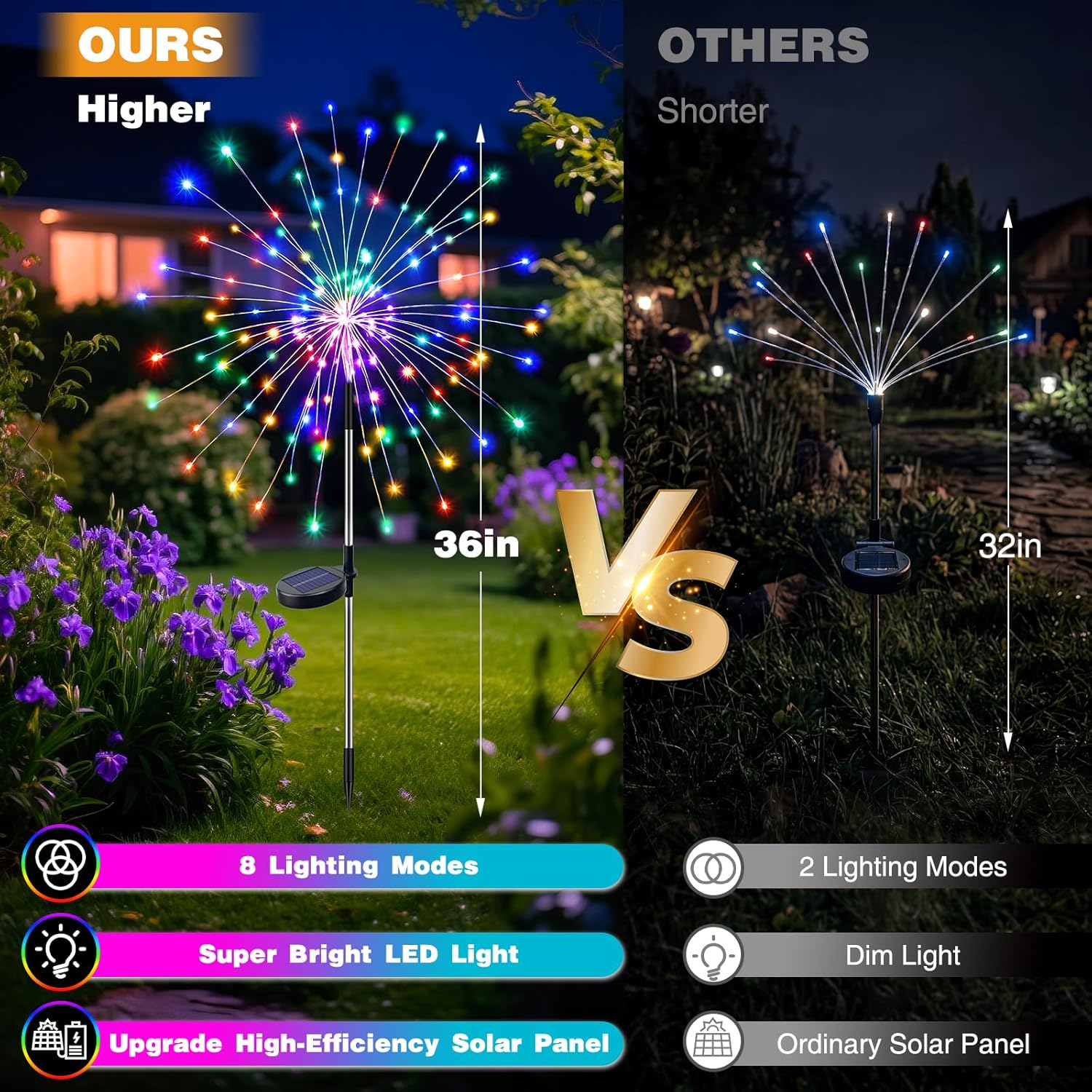 Product comparison showing solar firework lights vs other string lights
