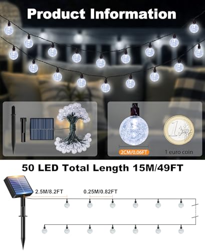 Specifications diagram showing 12.5m length, 50 LEDs, IP65, and 8 modes