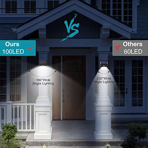 lighting angle comparison between wide and narrow beam coverage