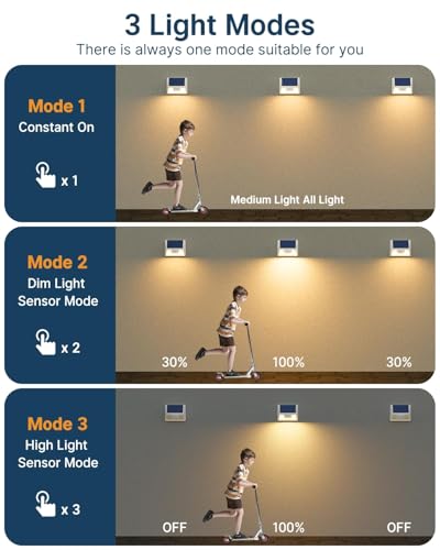 Solar wall light displaying 3 lighting modes: motion sensor, permanent on, smart brightness