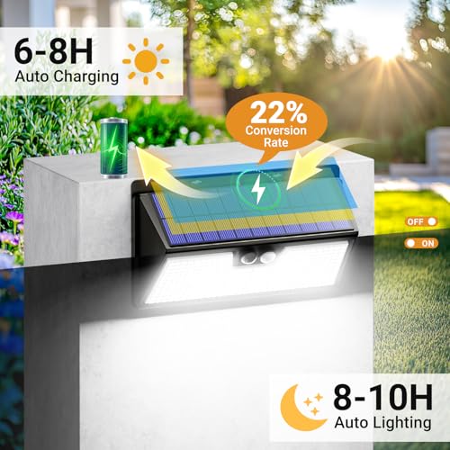 Solar wall light with solar charging and battery life details, 22% conversion rate, 6-8h charge