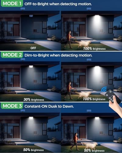 Solar security light displaying three lighting modes: security induction, dim sensing, constant light