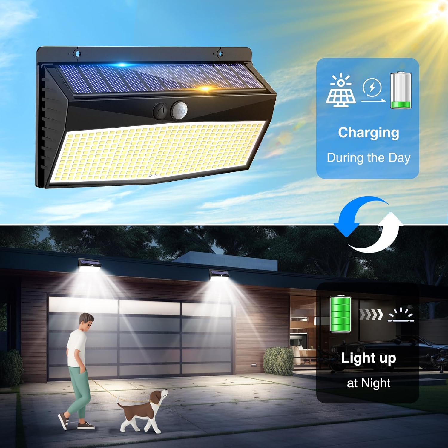 Solar light charging during the day and automatically lighting up at night