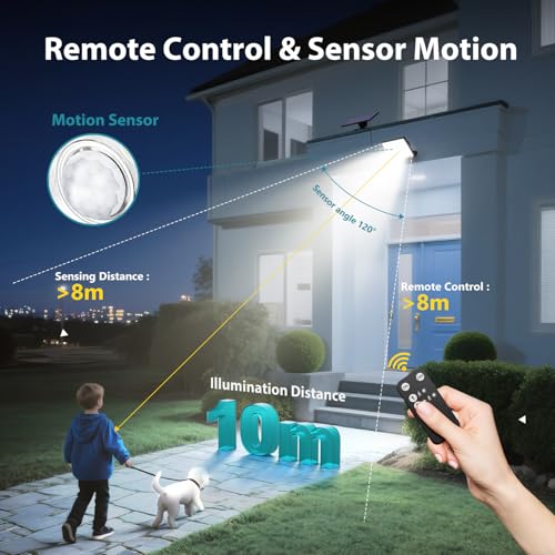 remote control and motion sensor for solar security lights