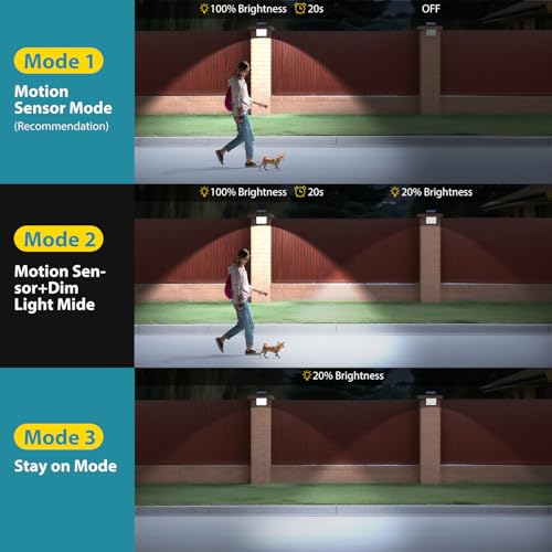 three lighting modes displayed on solar security lights