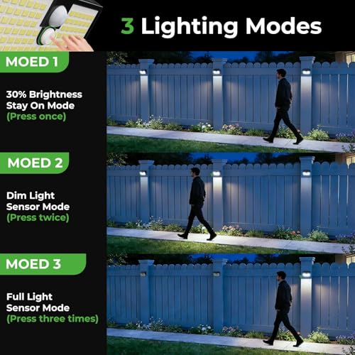 Three lighting modes display: motion-activated, dim, and constant-on for solar wall light